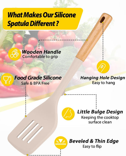 Pack of 2 Large Silicone Spatula, Heat Resistant Solid Turner, Non Stick Slotted Spatulas with