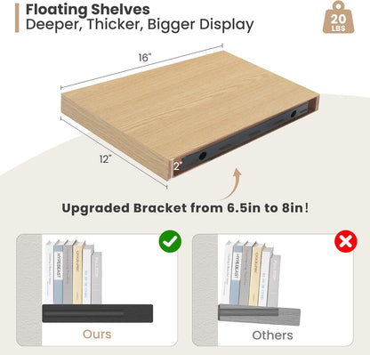 Heimlove 12 Inch Deep Floating Shelves, 16 x 12 inches Long Wall Shelf, Large Extra Display Shelf &