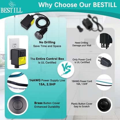 BESTILL Garbage Disposal Button, UL Listed, Cordless Sink Top Air Switch Kit for Waste Disposer