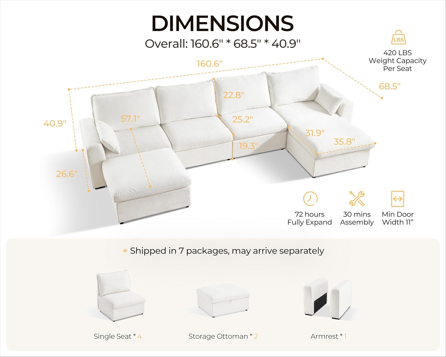 Oversized Modular Sofa Comfy Cloud Couch with Storage, Extra Deep Plush Sectional Sofa Set for