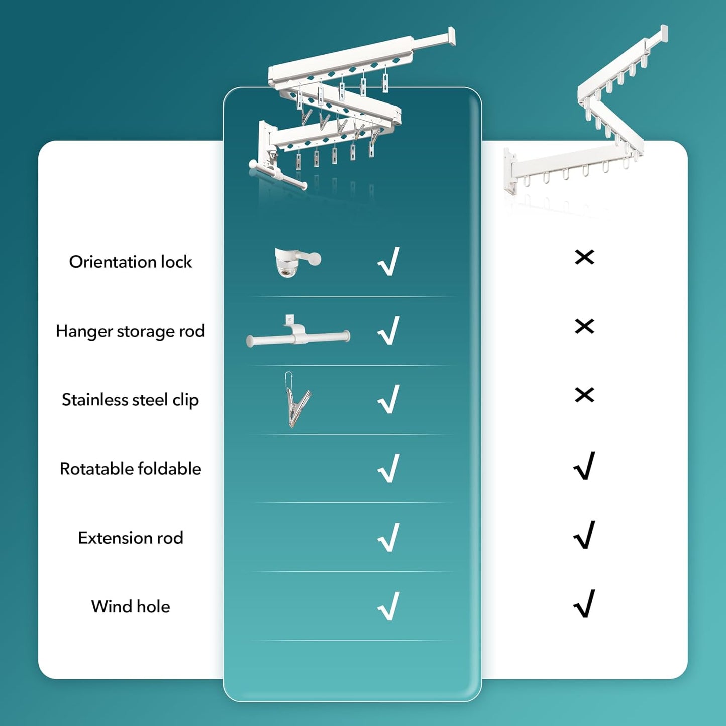 Wall Mounted Clothes Hanger,Clothes Drying Rack,Laundry Rack Wall Mount,Drying Rack