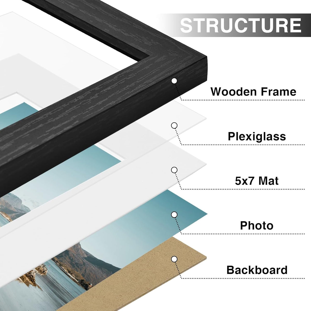 Vittanly 8x10 Picture Frames Set of 9, Shatter Resistant Plexiglass, Display 5x7 Pictures with Mat