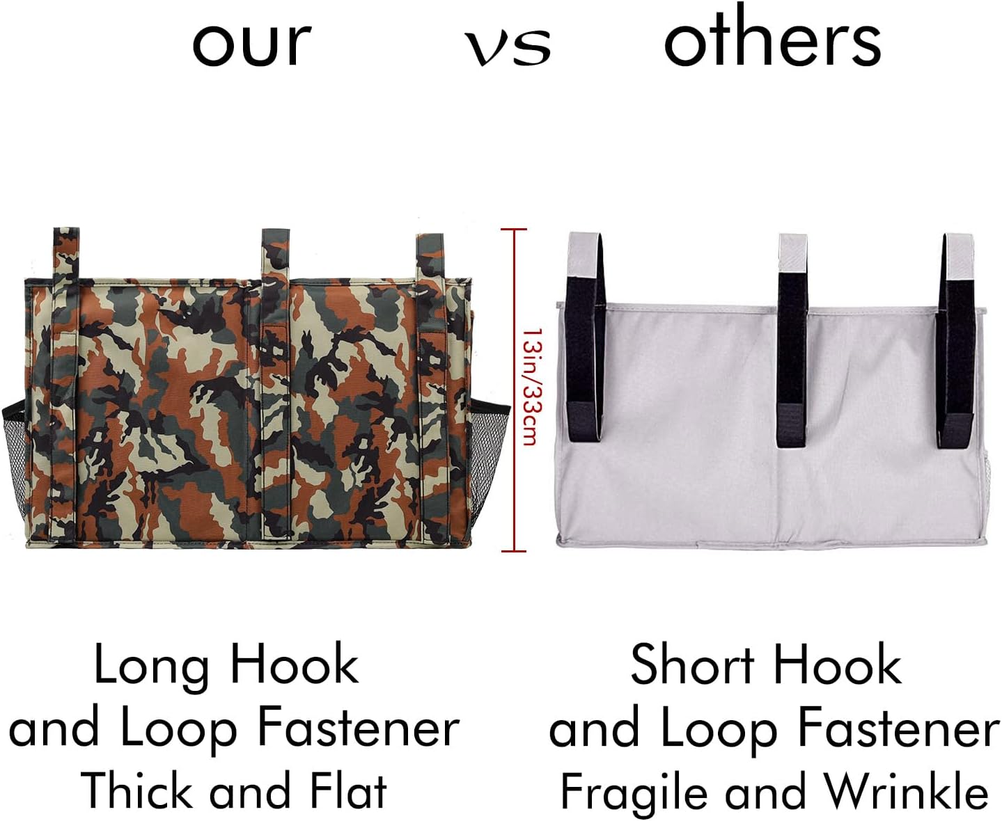 Surblue Bedside Caddy Hanging Organizer Storage Bag Pocket for Bunk, Hospital, College Dorm Rooms