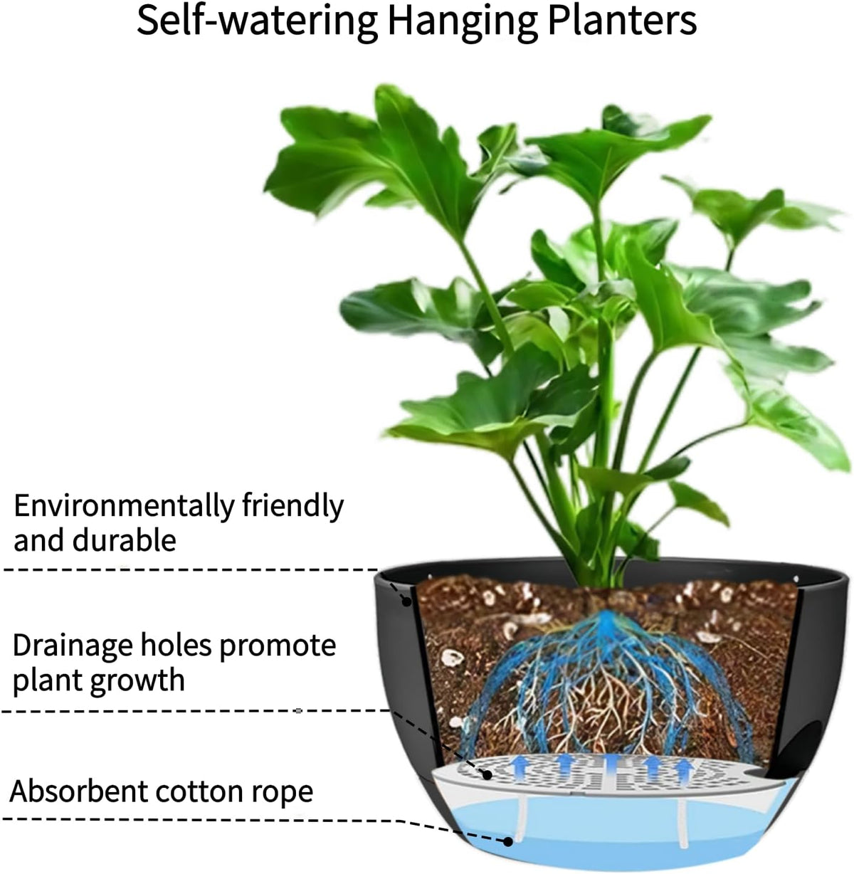 2 Pack Hanging Planters for Indoor Outdoor Plants, 12 Inch Self Watering Hanging Pot with Drainage