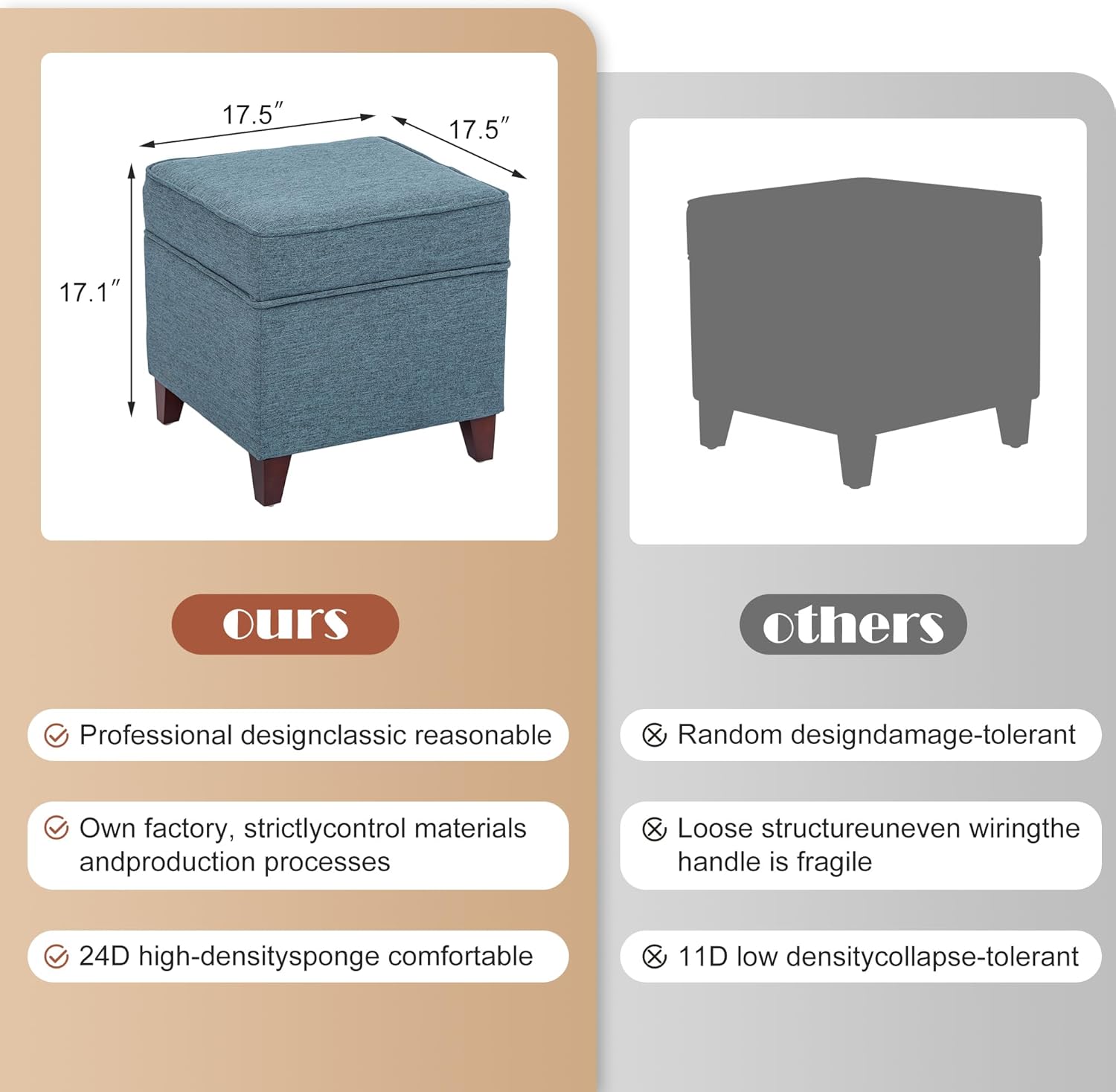 Adeco 17" Square Ottoman with Storage, Small Blue Storage Ottoman Foot Rest with Hinged Lid & Solid