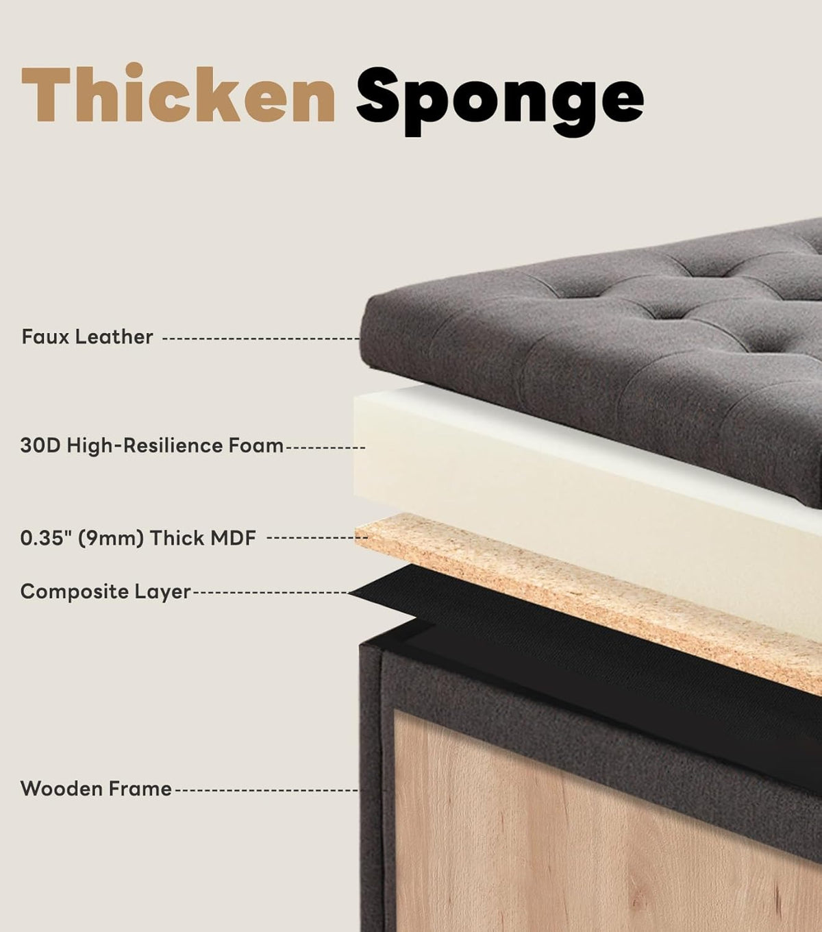 Tbfit Large Square Storage Ottoman Bench, Tufted Upholstered Coffee Table with Storage, Oversized