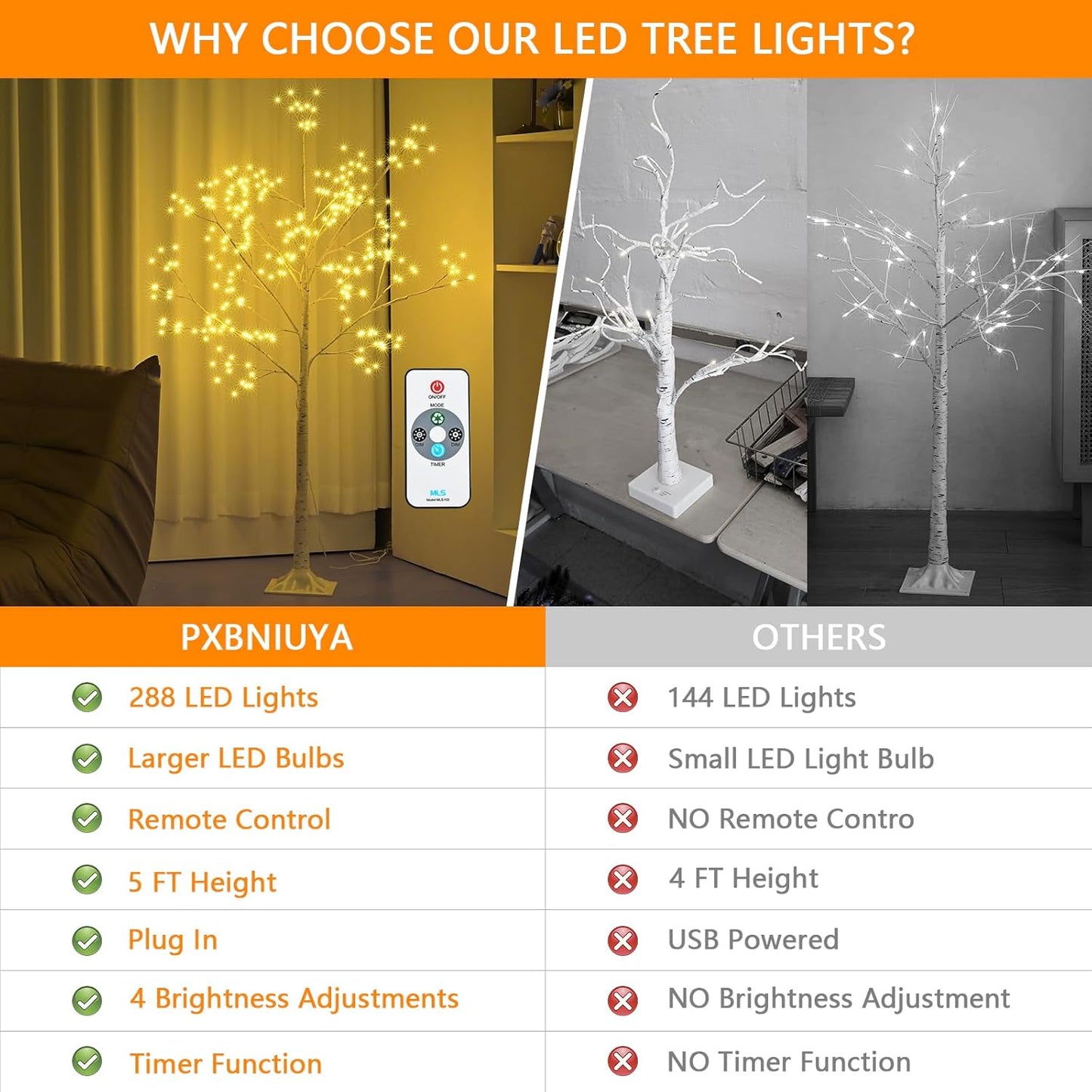 288 LED Birch Tree Lighted with Remote Control, Electric Plug in DIY Artificial Tree Lights, Fairy
