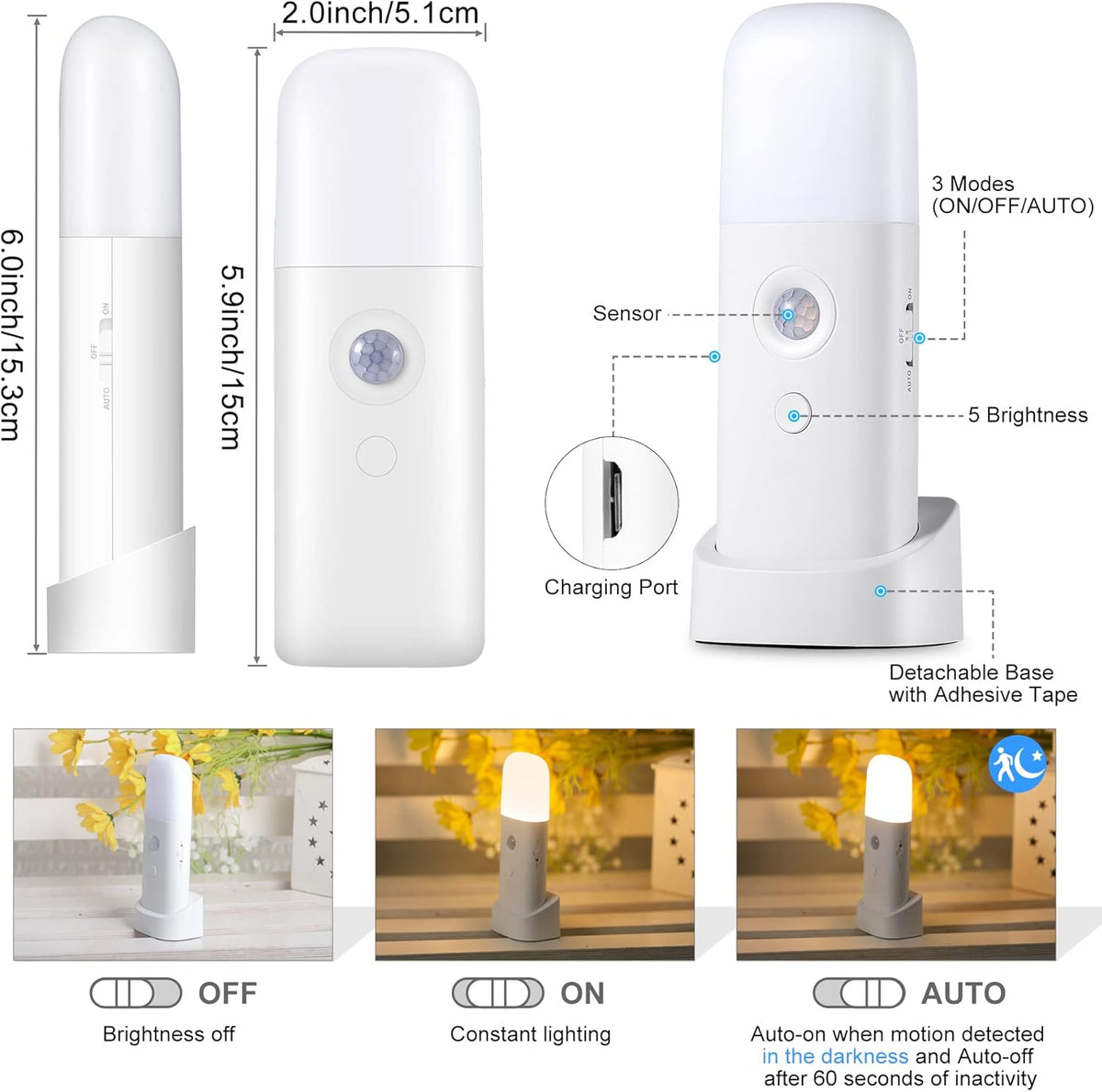 Motion Sensor Night Light Indoor, 2000mAh Battery Operated Lights, Cordless Table Lamps for Kids, 5