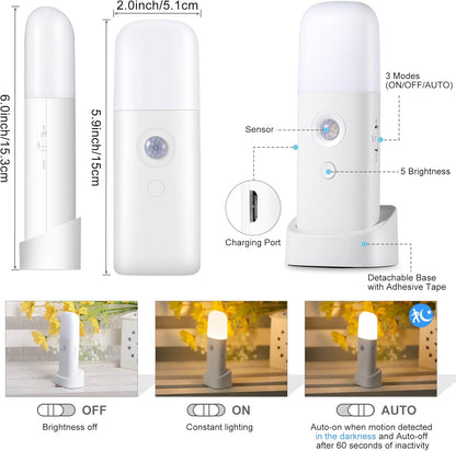 Motion Sensor Night Light Indoor, 2000mAh Battery Operated Lights, Cordless Table Lamps for Kids, 5