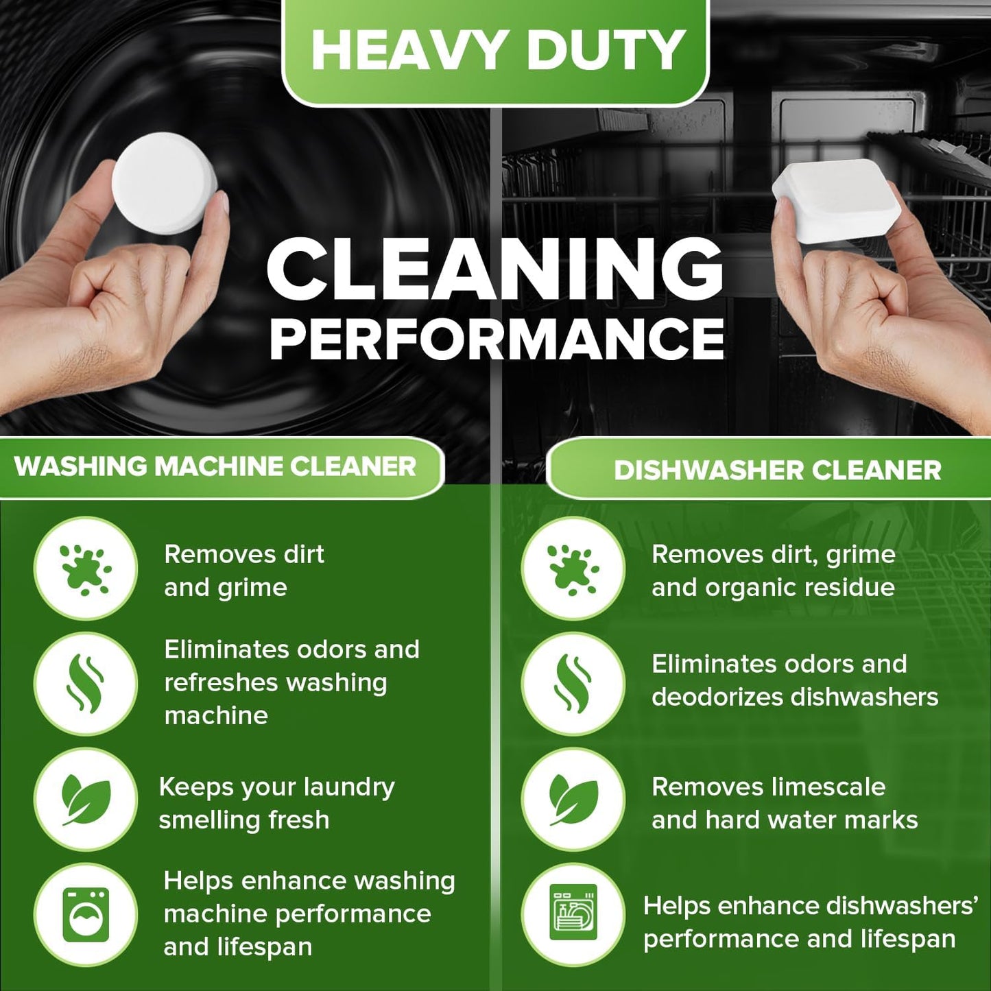 Washing Machine Cleaner + Dishwasher Cleaner Bundle - Heavy Duty Appliance Deep Cleaning, Descaling