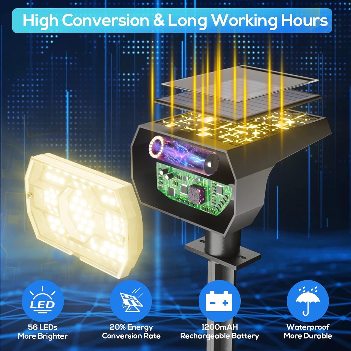 NYMPHY Solar Lights Outdoor Waterproof IP68, 56 LED 3 Lighting Modes Solar Powered Garden Yard Spot