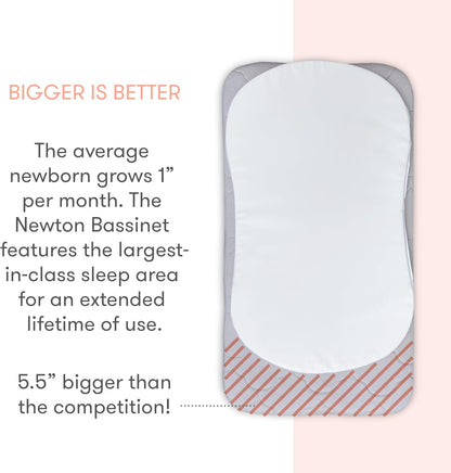 Newton Baby Bassinet & Bedside Sleeper with Mattress & Sheet - Ultra-Breathable & Completely