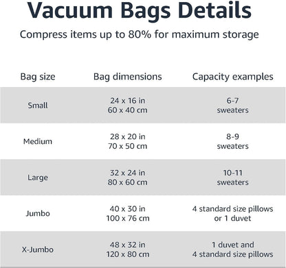 Amazon Basics Vacuum Compression Space Saving Storage Bags with Hand Pump for Clothes Packing