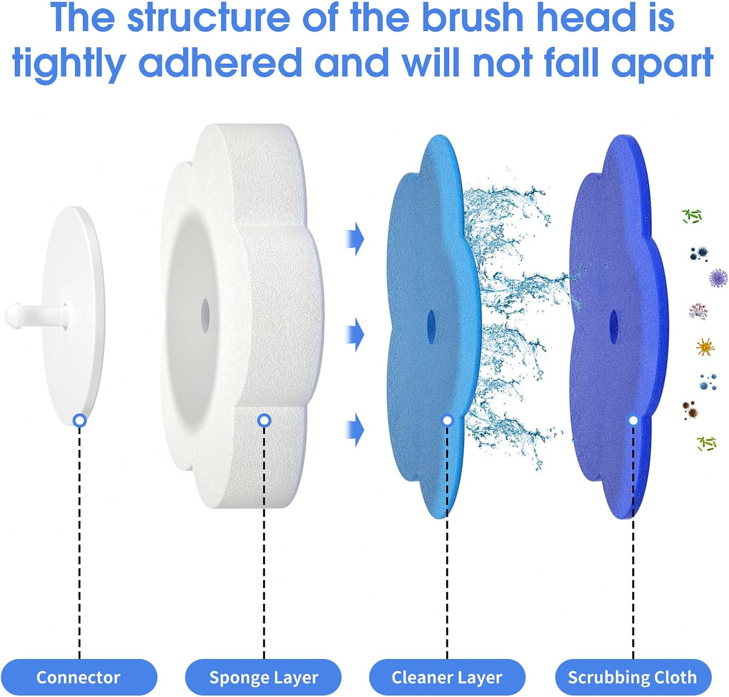 Disposable Toilet Bowl Brush with 40 Toilet Wand Refills, Toilet Bowl Cleaner Wands, Toilet