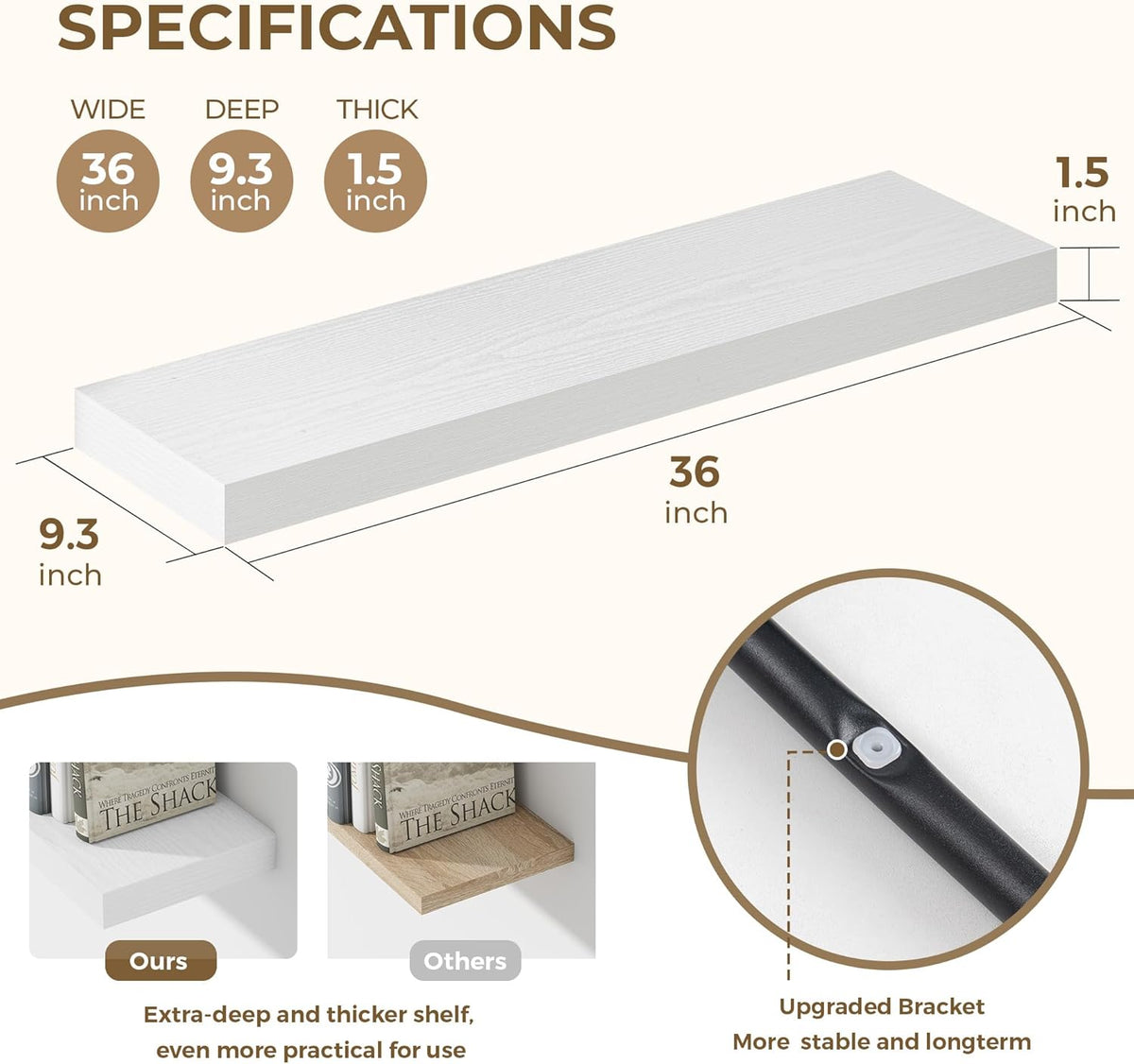 36 Inches Floating Shelves for Wall, 9.3" Deep Long Floating Shelves Set of 2, Large Display &