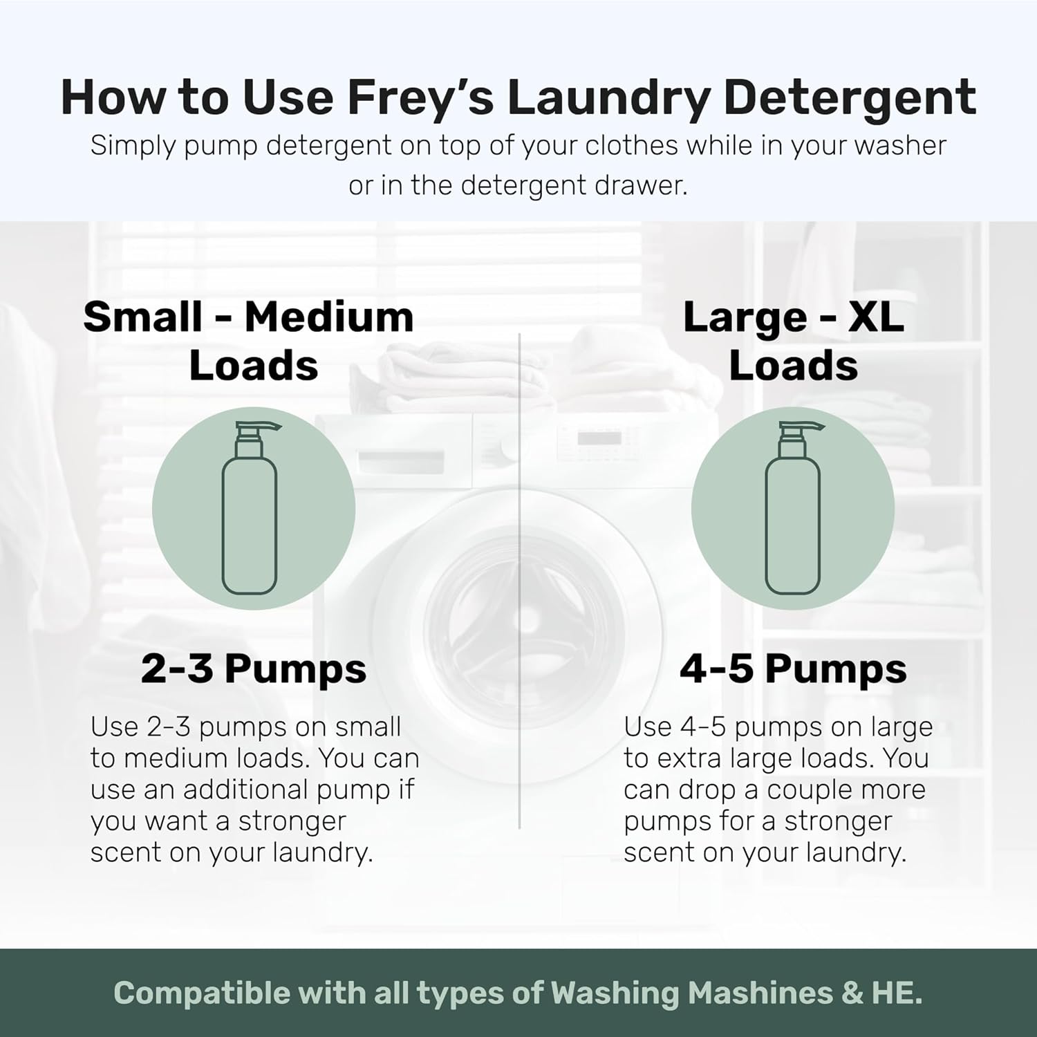 FREY Concentrated Liquid Laundry Detergent | Formulated for Sensitive Skin & HE Washers | Removes