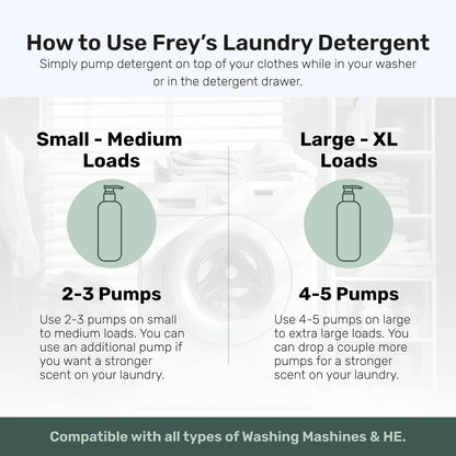 FREY Concentrated Liquid Laundry Detergent | Formulated for Sensitive Skin & HE Washers | Removes