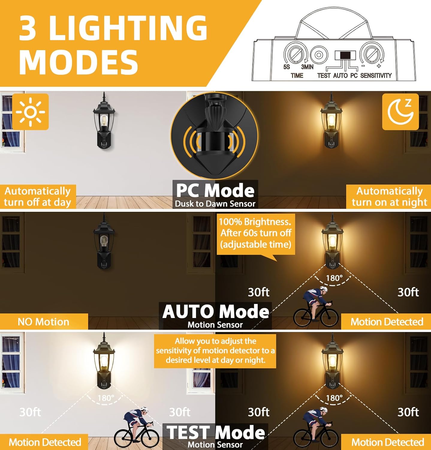 Lamomo Outdoor Wall Sconce, 2 Pack Dusk to Dawn Motion Sensor Light Fixtures, Exterior Aluminum