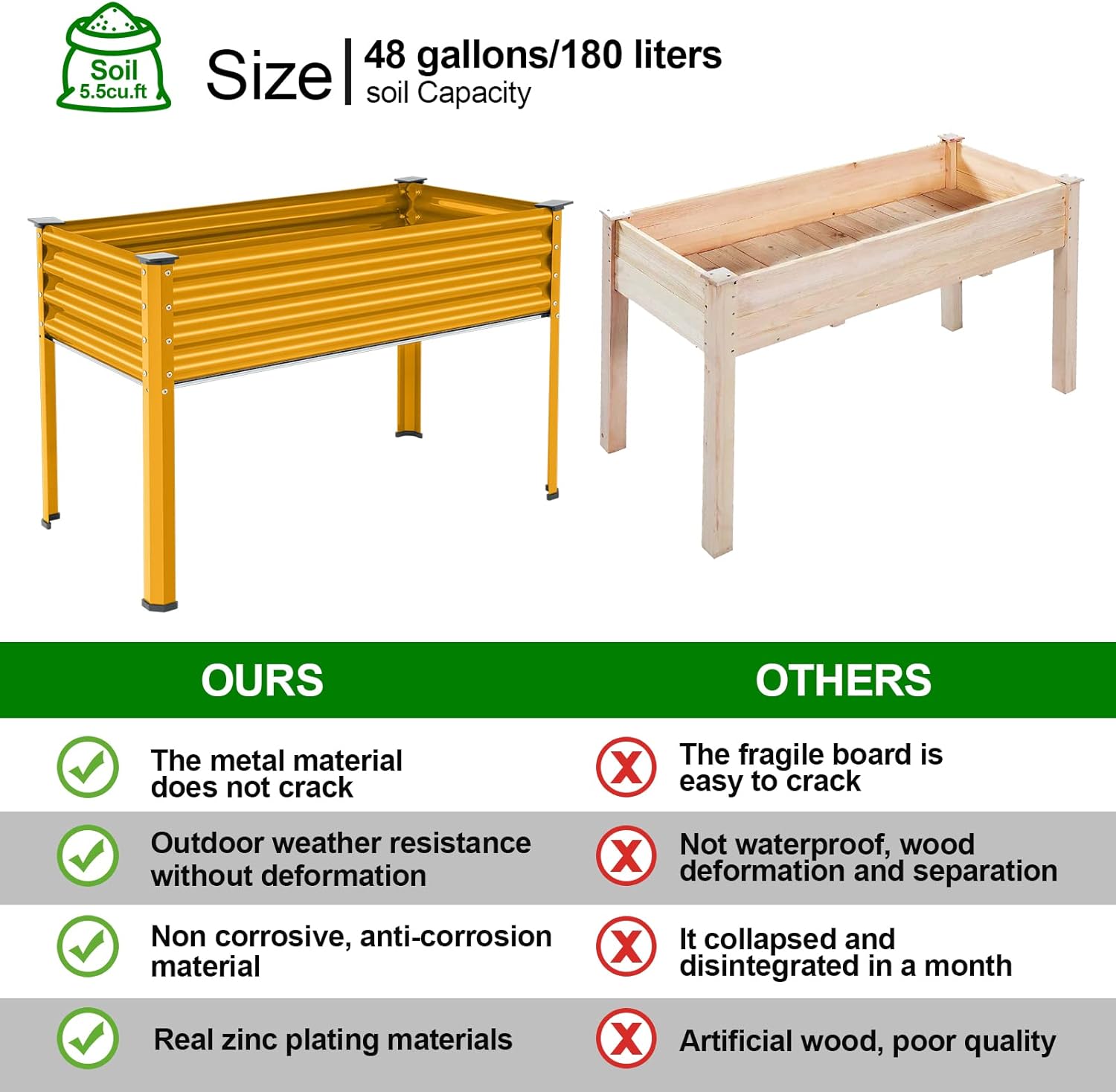 Land Guard Galvanized Raised Garden Bed with Legs, Galvanized Planter Raised Garden Boxes Outdoor