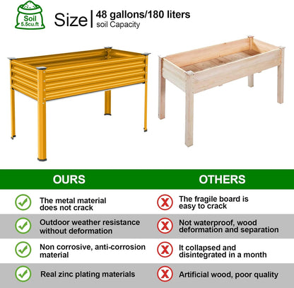 Land Guard Galvanized Raised Garden Bed with Legs, Galvanized Planter Raised Garden Boxes Outdoor