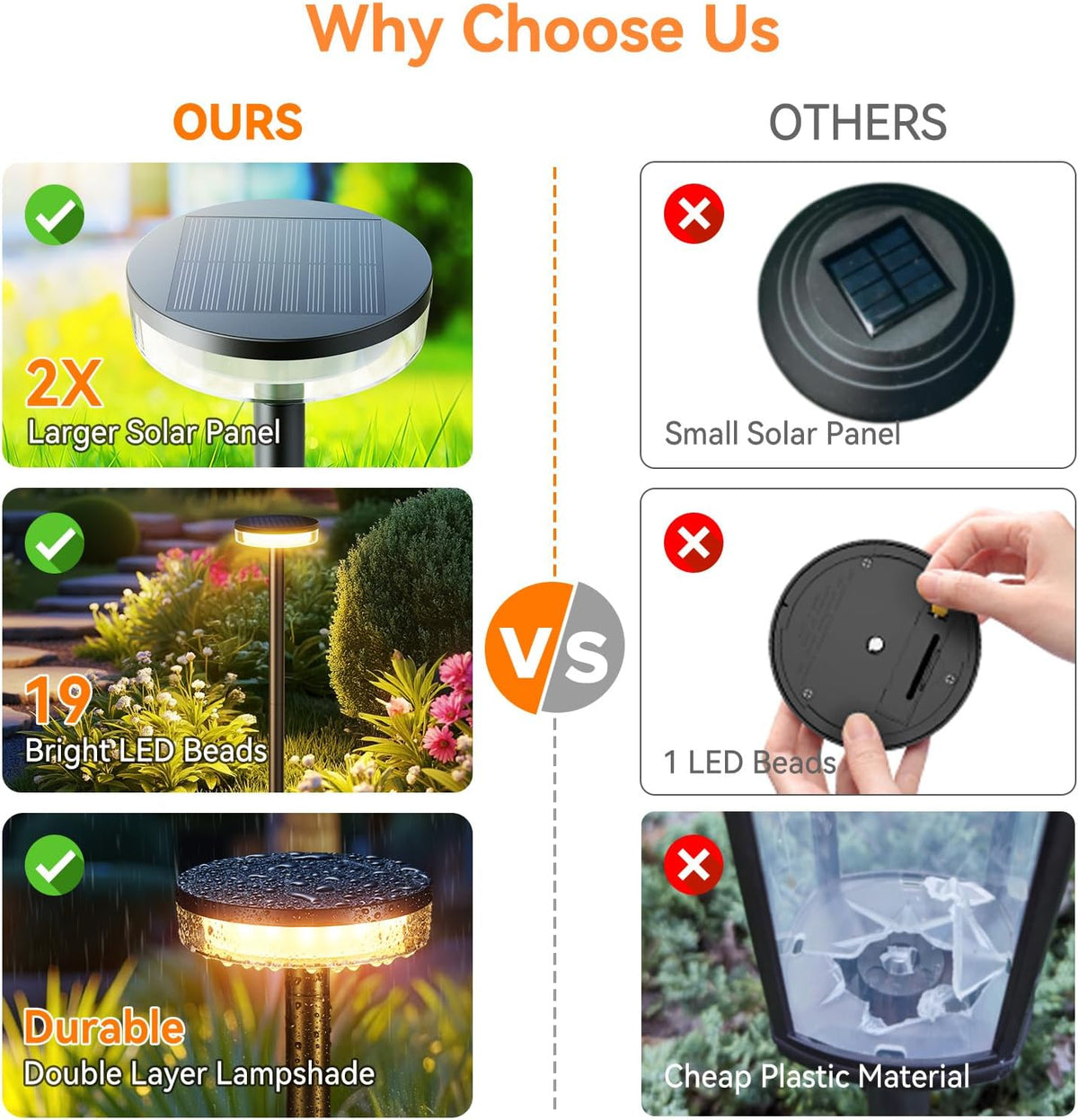LETMY Solar Pathway Lights Outdoor, 6 Pack 2X Brighter Solar Lights Outdoor Waterproof, Taller