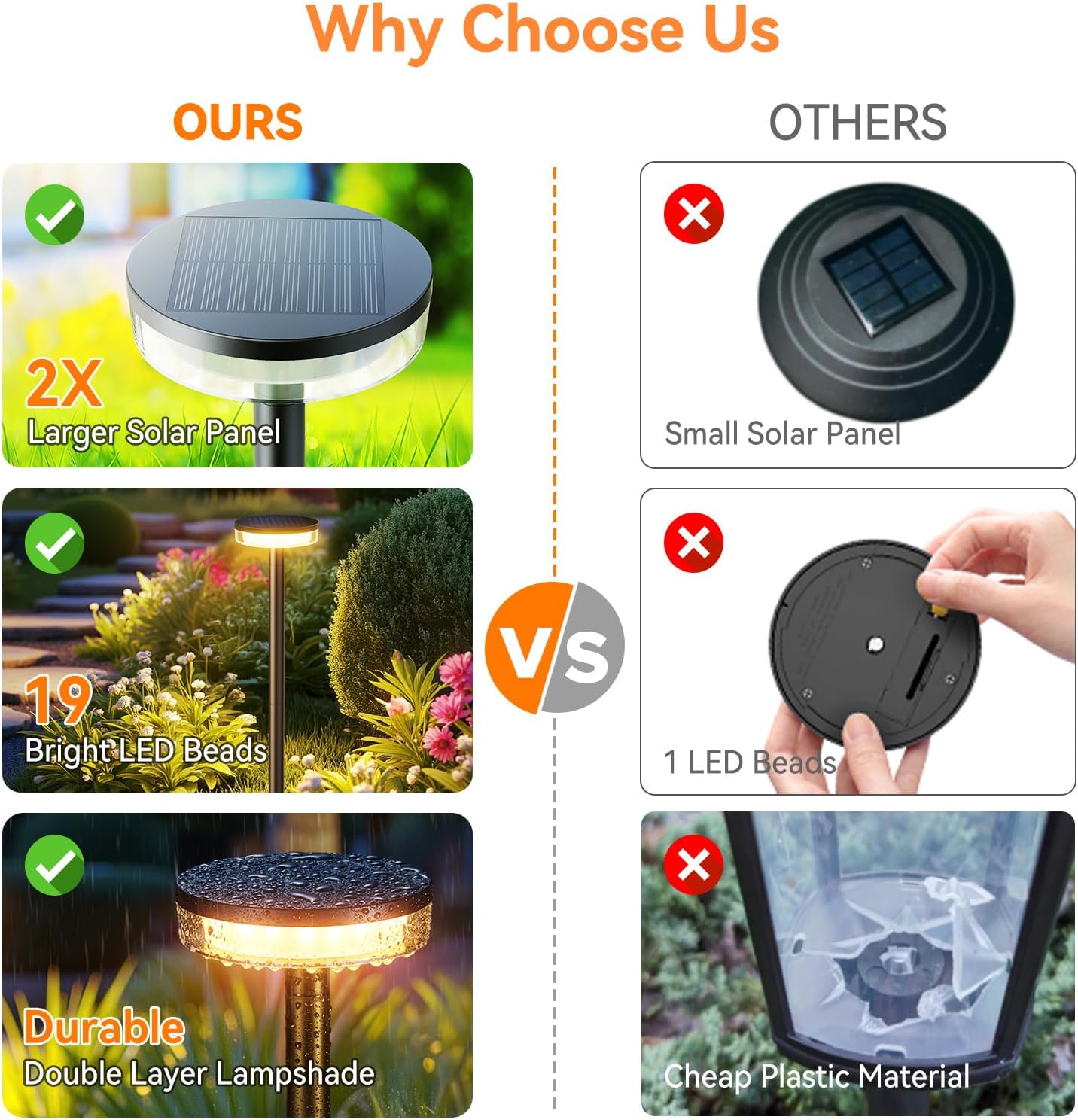 LETMY Solar Pathway Lights Outdoor, 6 Pack 2X Brighter Solar Lights Outdoor Waterproof, Taller