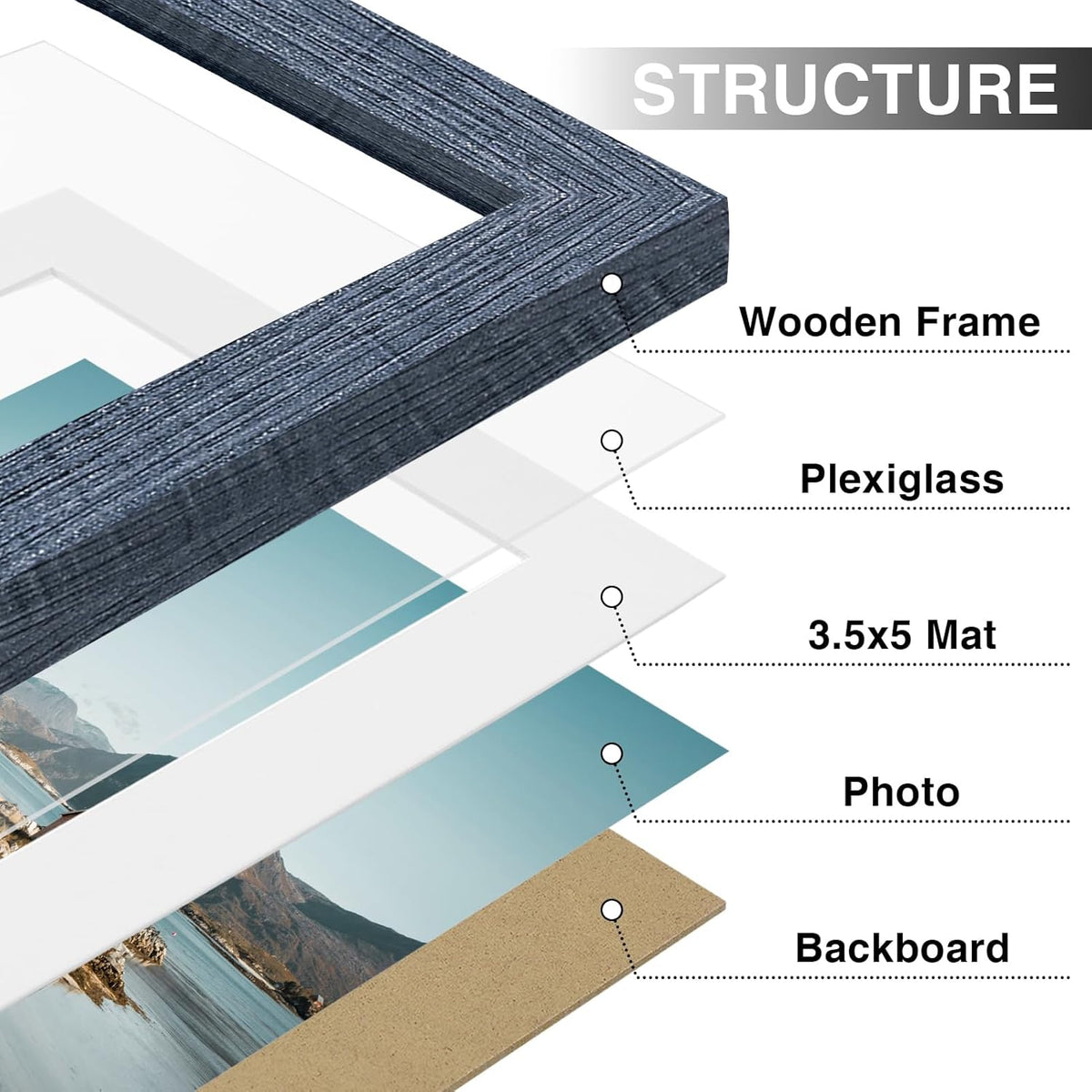 Vittanly 4x6 Picture Frames Set of 9, Shatter Resistant Plexiglass, Display 3.5x5 Pictures with Mat