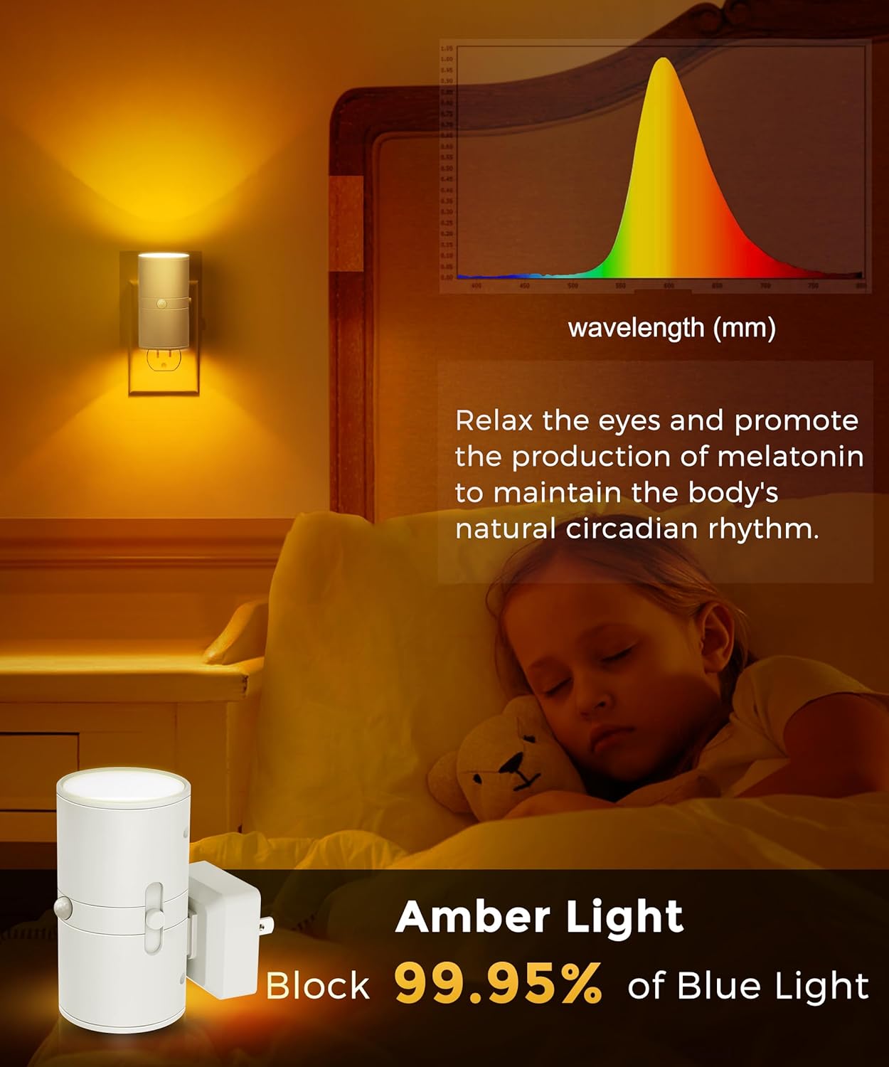L LOHAS LED Motion Sensor Nightlight, Amber Night Light, [2 Pack] Motion Activated Night Light