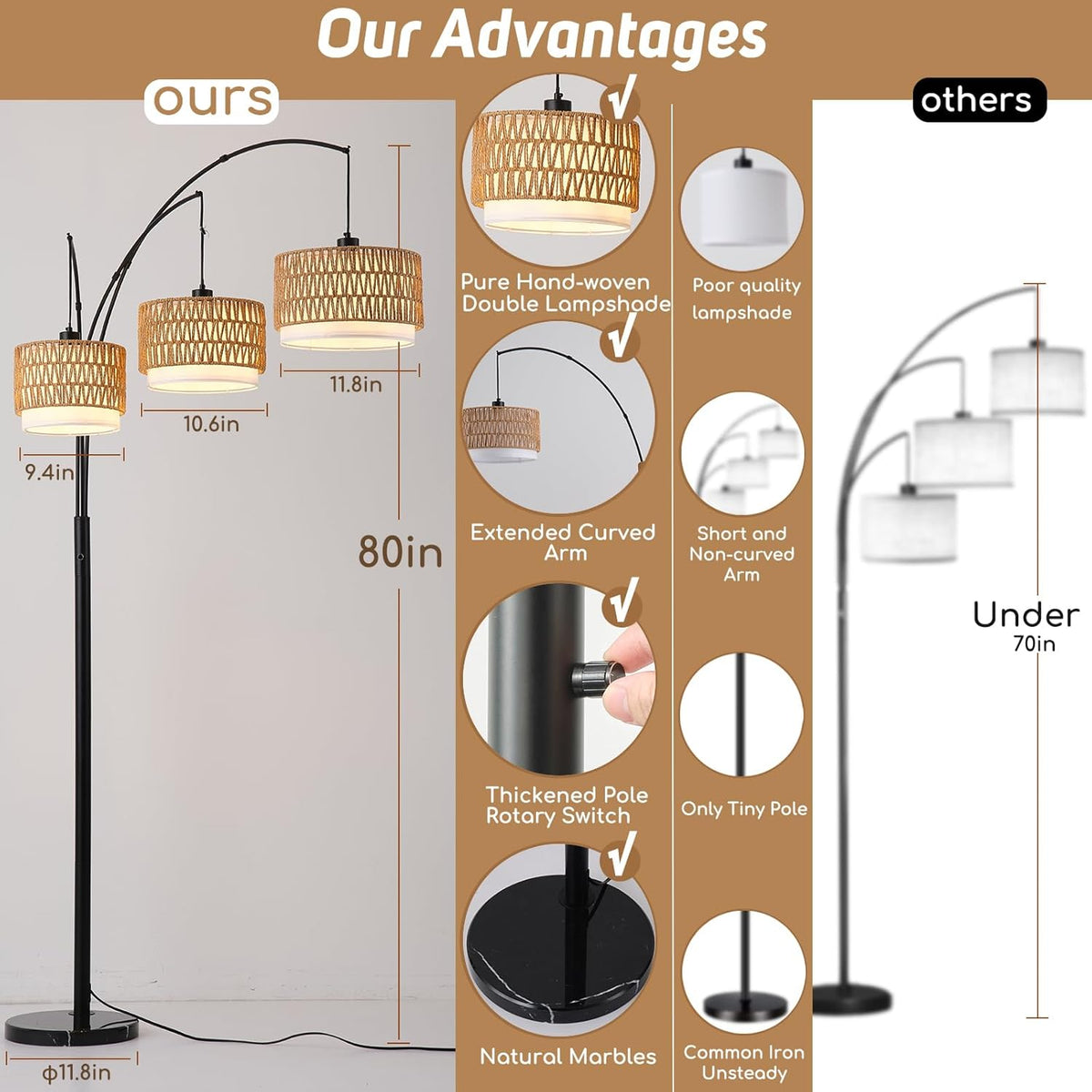 Rattan Floor Lamp for Living Room, 80 Inch Tall Boho Floor Lamp with Rotary Switch, 3 Lights Arc
