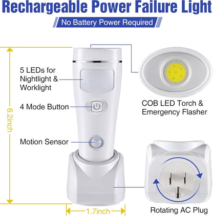 Enhon 4 in 1 LED Emergency Lights for Home Power Failure, 2 Pack Rechargeable Plug in Flashlight