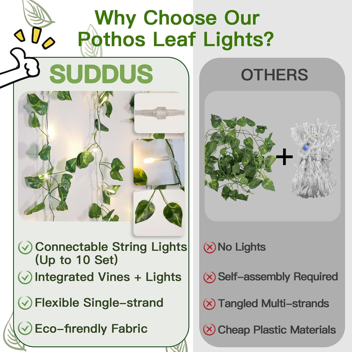 suddus Vine with Fairy Light Plug in, 33ft 100 LED Pothos String Lights Connectable with Remote