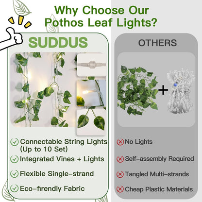 suddus Vine with Fairy Light Plug in, 33ft 100 LED Pothos String Lights Connectable with Remote