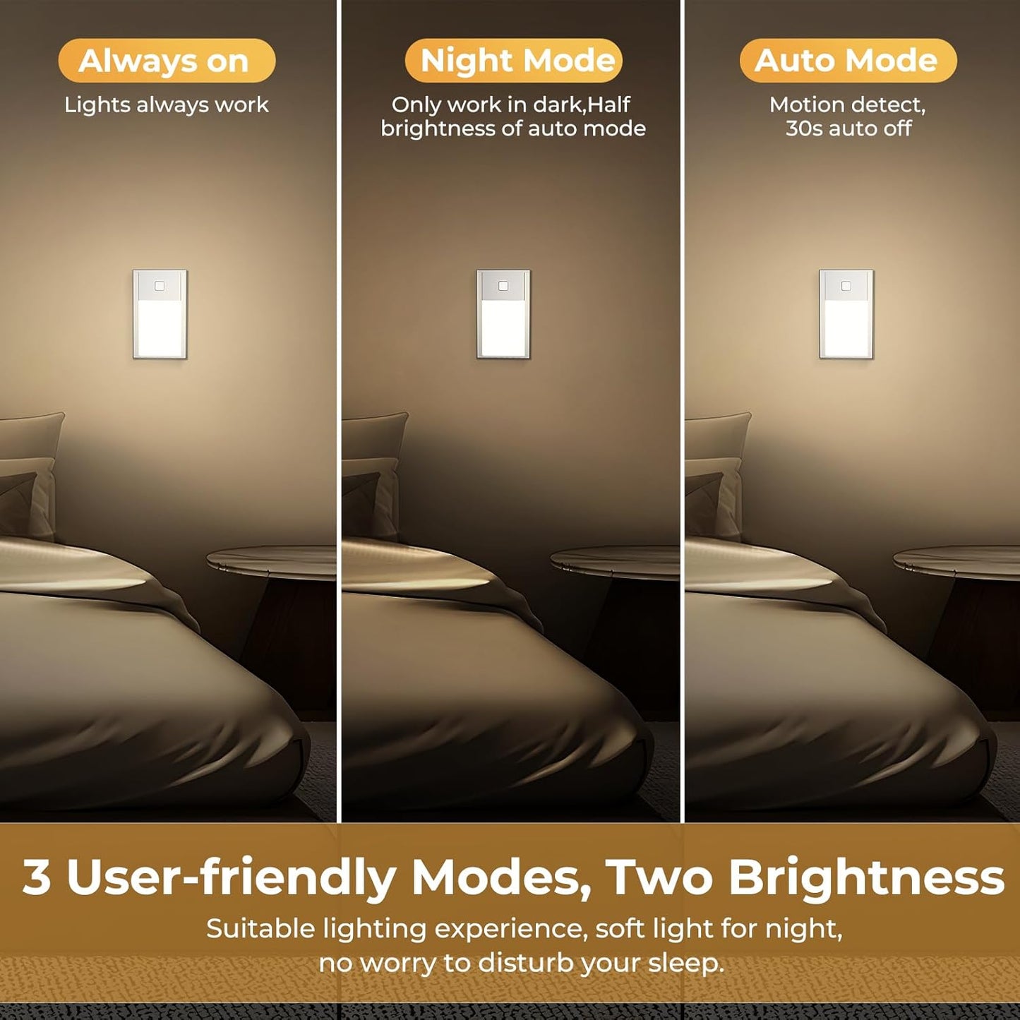 VST Motion Sensor Step Night Light, Rechargeable Battery Powered Led Light with Magnetic Suck