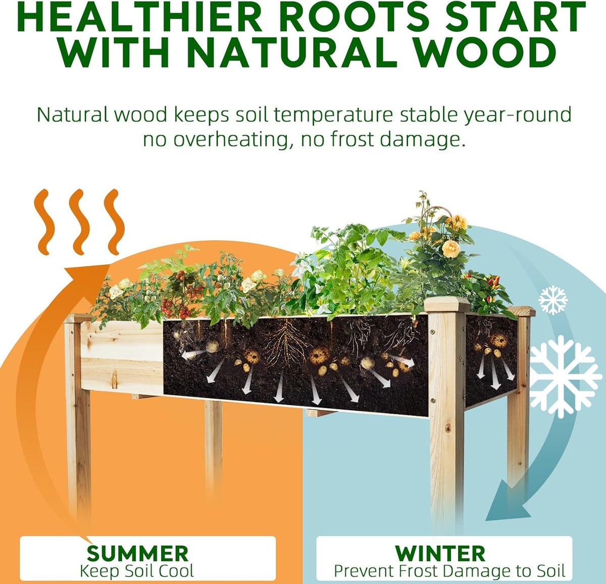 BSP Raised Garden Bed with Legs Outdoor Elevated Planter Box Flower Bed Wood Planter for Vegetable