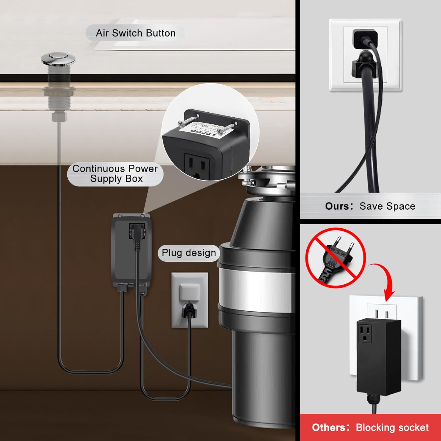 Garbage Disposal Air Switch Kit, Garbage Disposal Button, Sink Top Waste Disposer On/Off Switch, UL