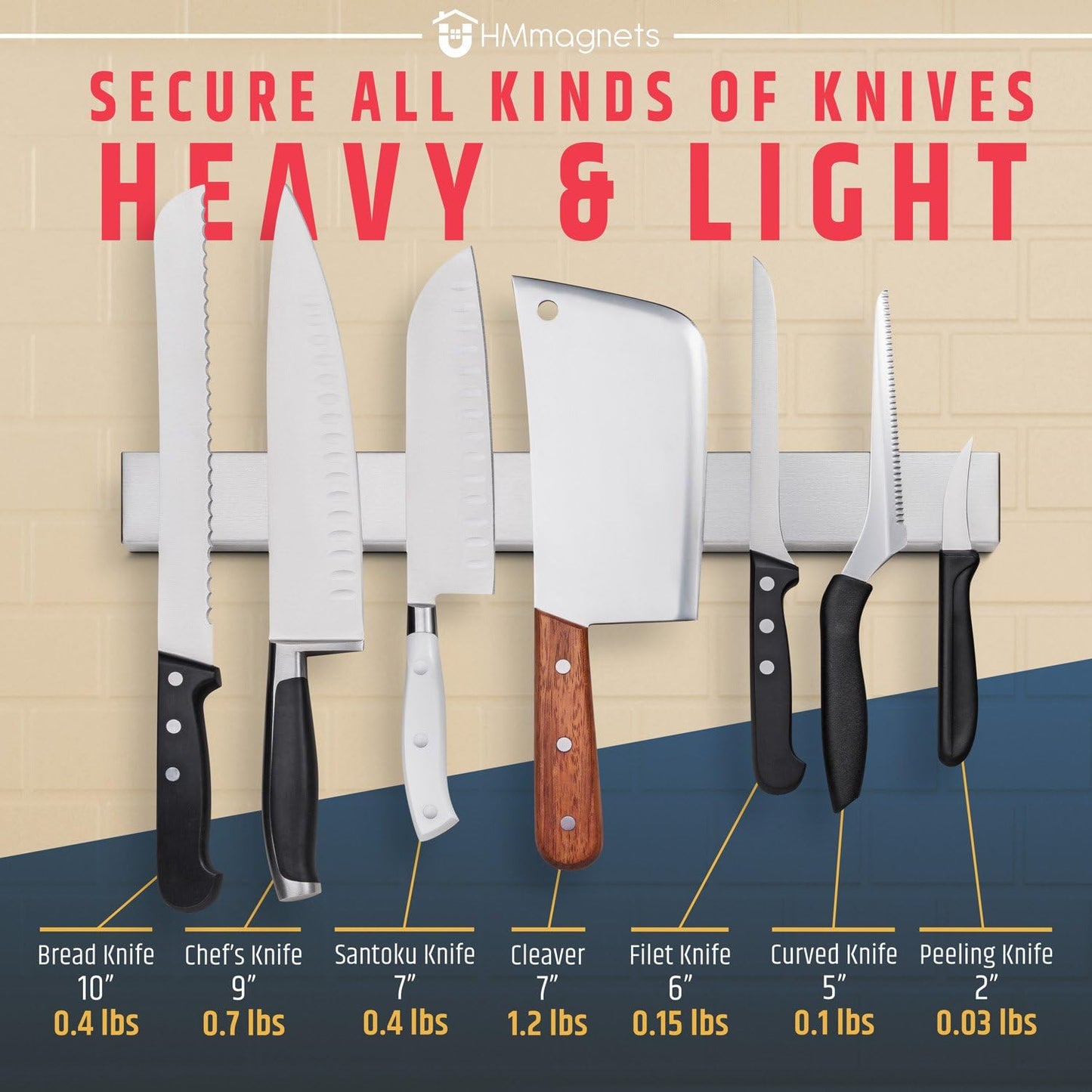 HMmagnets Premium 17 Inch Stainless Steel Magnetic Knife Holder For Wall - Professional Magnetic