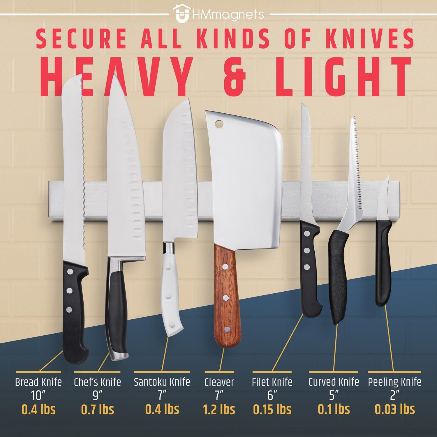 HMmagnets Premium 17 Inch Stainless Steel Magnetic Knife Holder For Wall - Professional Magnetic