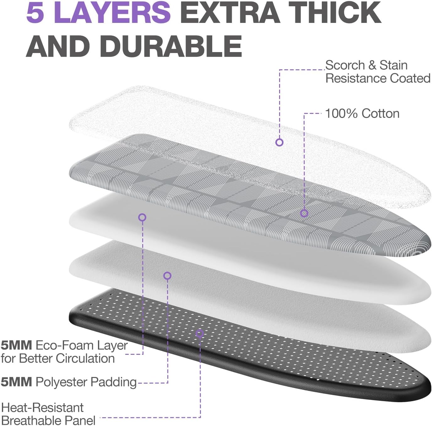 APEXCHASER Ironing Board with Iron Rest, Compact and Space Saver Iron Board, Extra Thick Cover