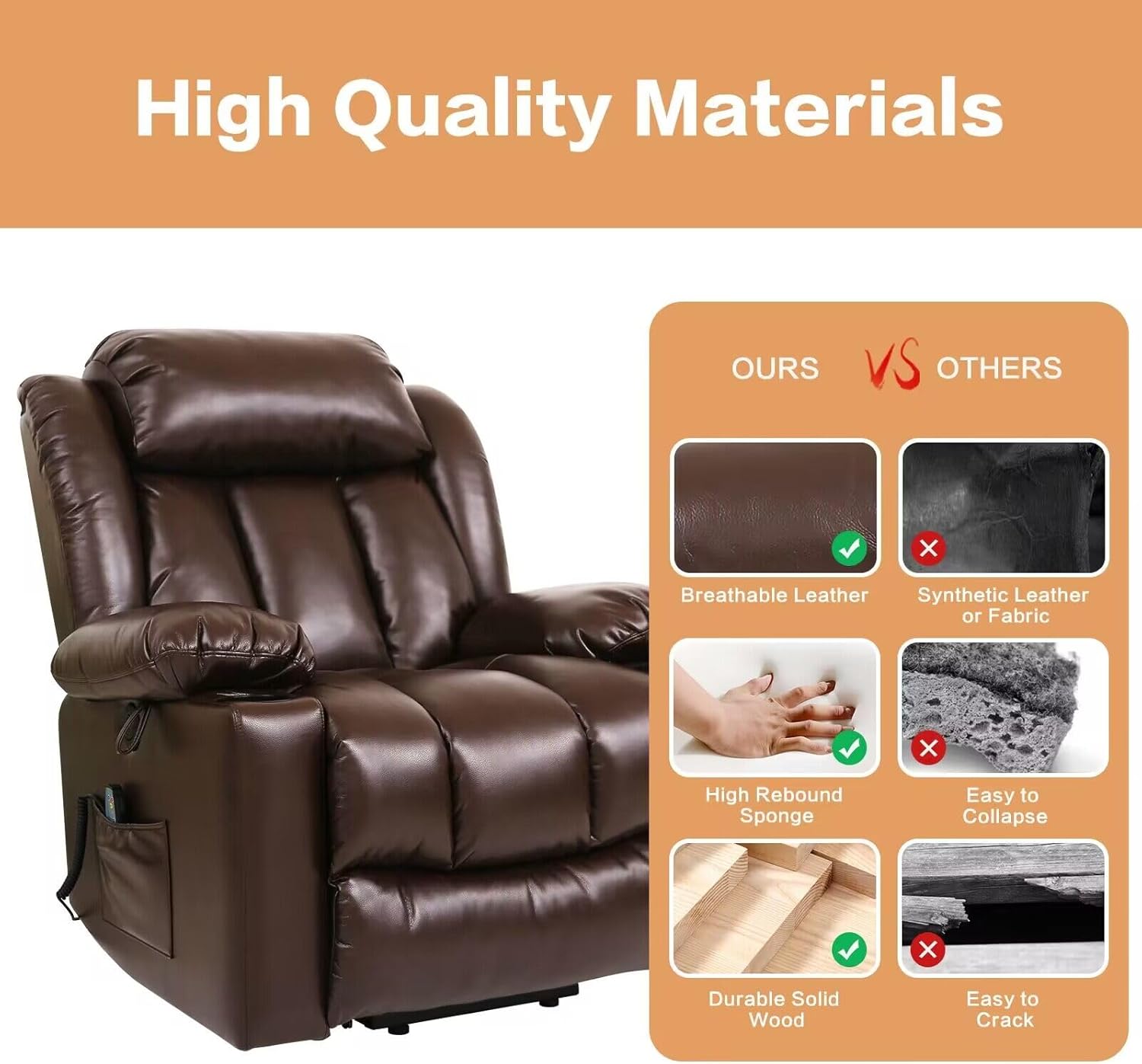 Power Lift Recliner Chair for Elderly Breathable Leather Recliner Chair with Massage and Heat for