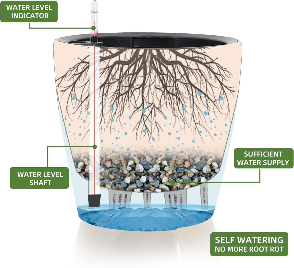 Dexceder 13x12 Self Watering Planter with Wheels Indoor Outdoor, Inner Pot Design, Thickened Large