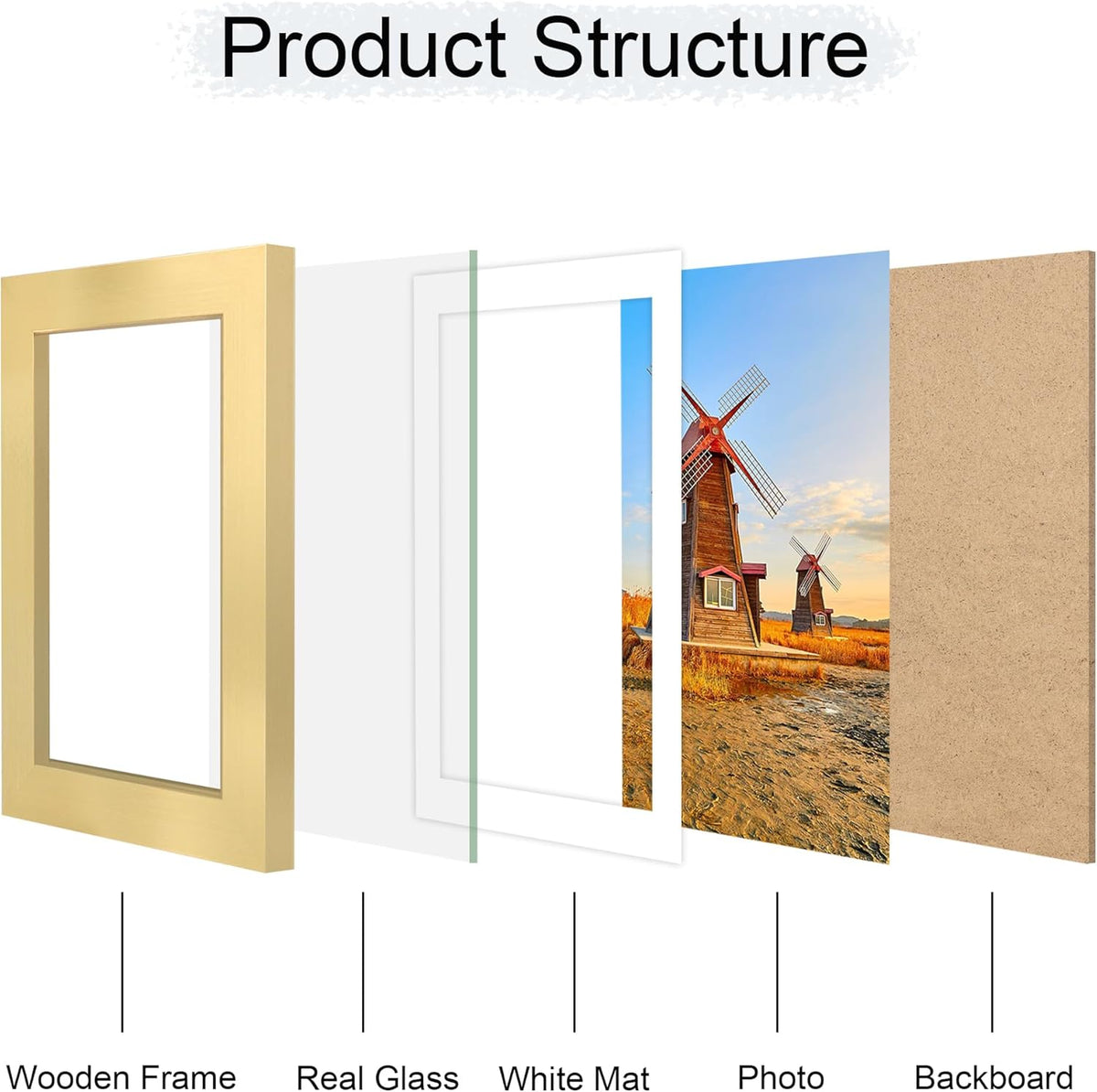 4x6 Picture Frame Set of 4, 4 x 6 Wood Photo Frames with Mat for 3.5x5, Wooden Frame with Real