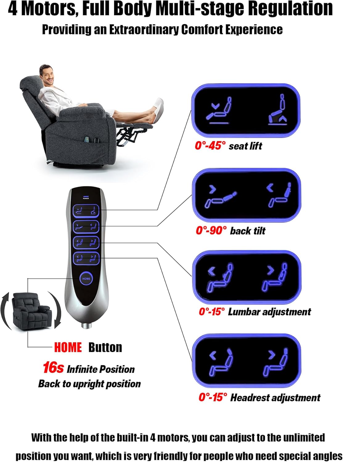 Power Lift Chair Recliners for Elderly with Heated and Massage, 4 Motor Headrest, Lumbar