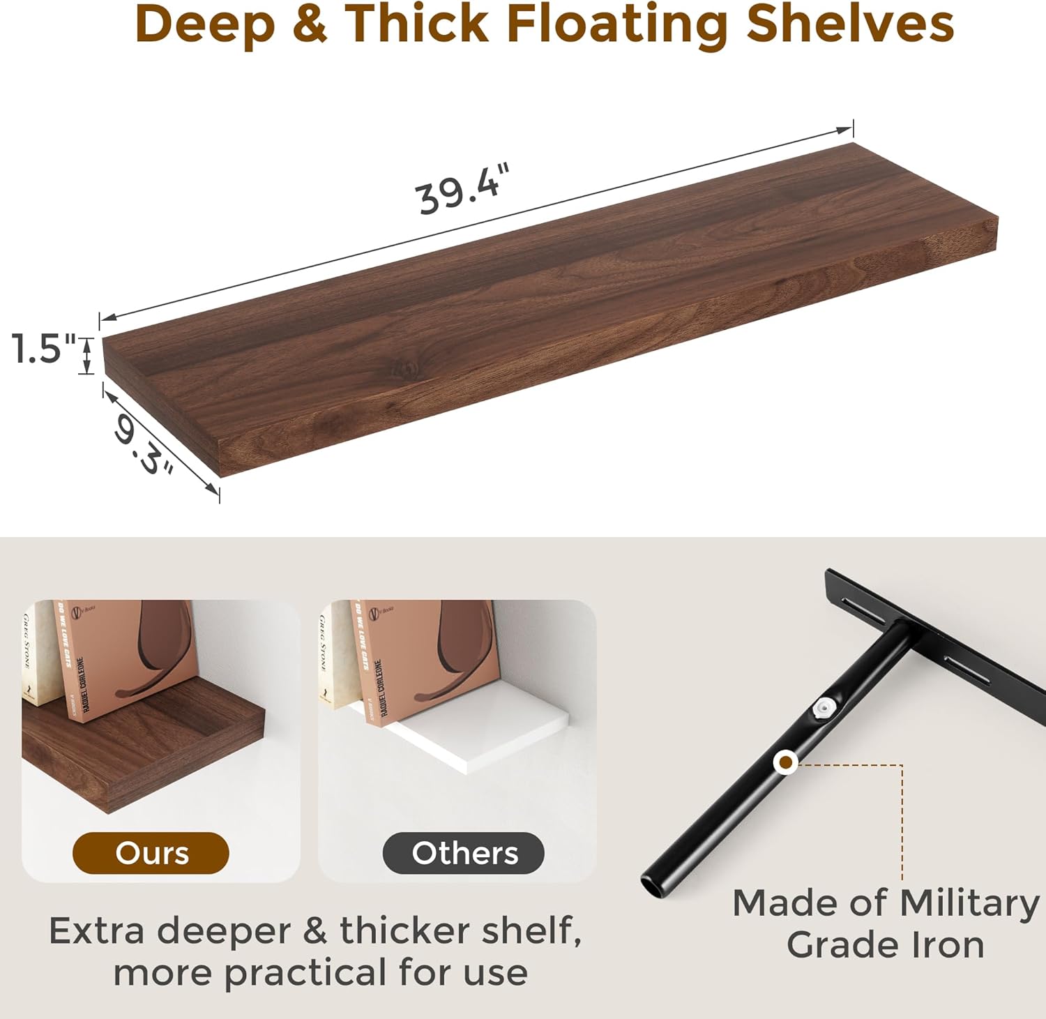 40 Inch Floating Shelvese, 40" W x 9" D Floating Shelf Set of 2, Farmhouse Wood Wall Shelves for