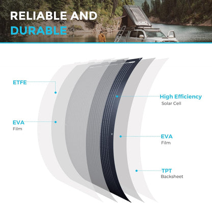 Renogy 100W Solar Panel 12V, Flexible Solar Panel 100 Watt 22% High-Efficiency, 240° Ultra