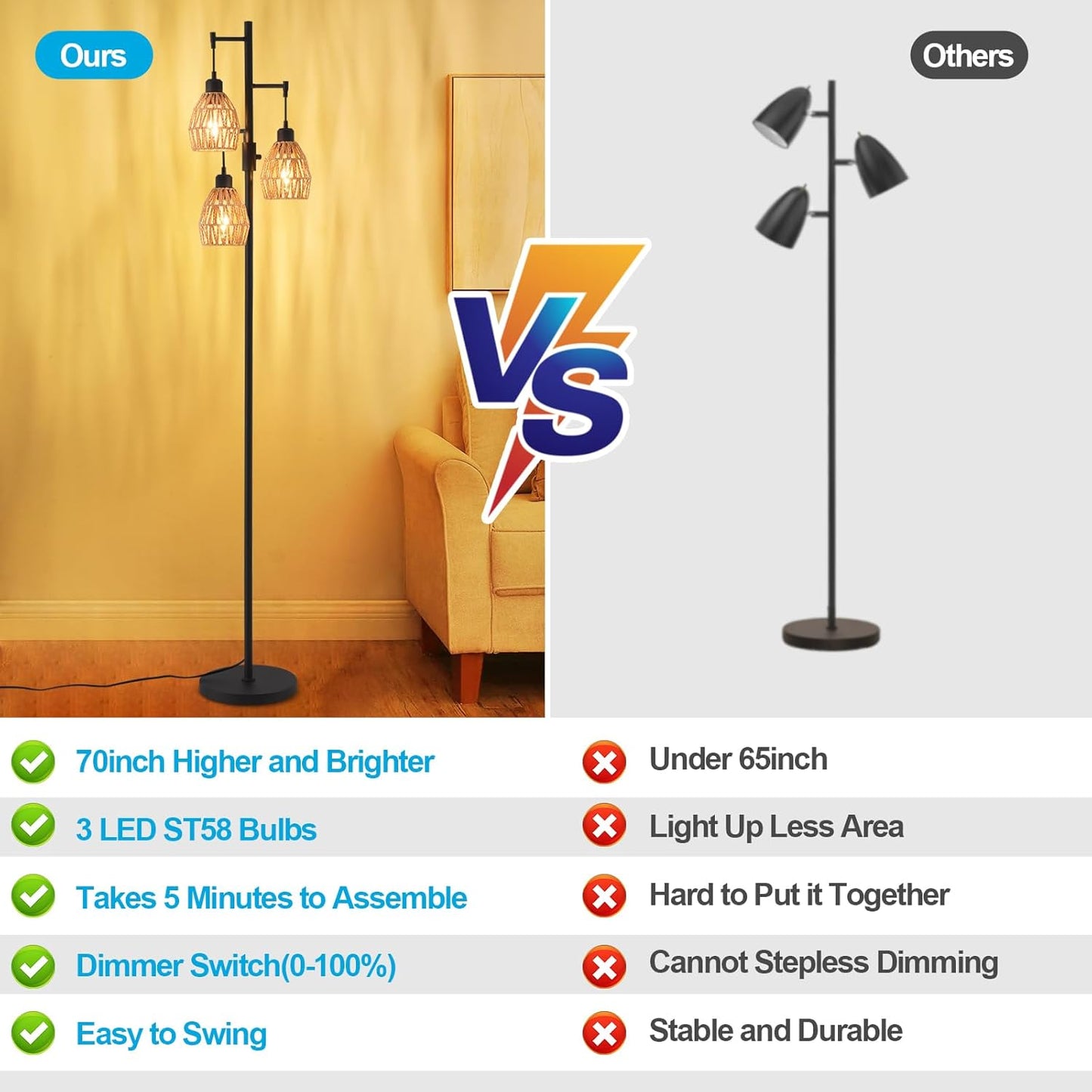 Boho Rattan Floor Lamp-Standing Lamps for Living Room 70'' Dimmable Floor Lamp with Cage Shade