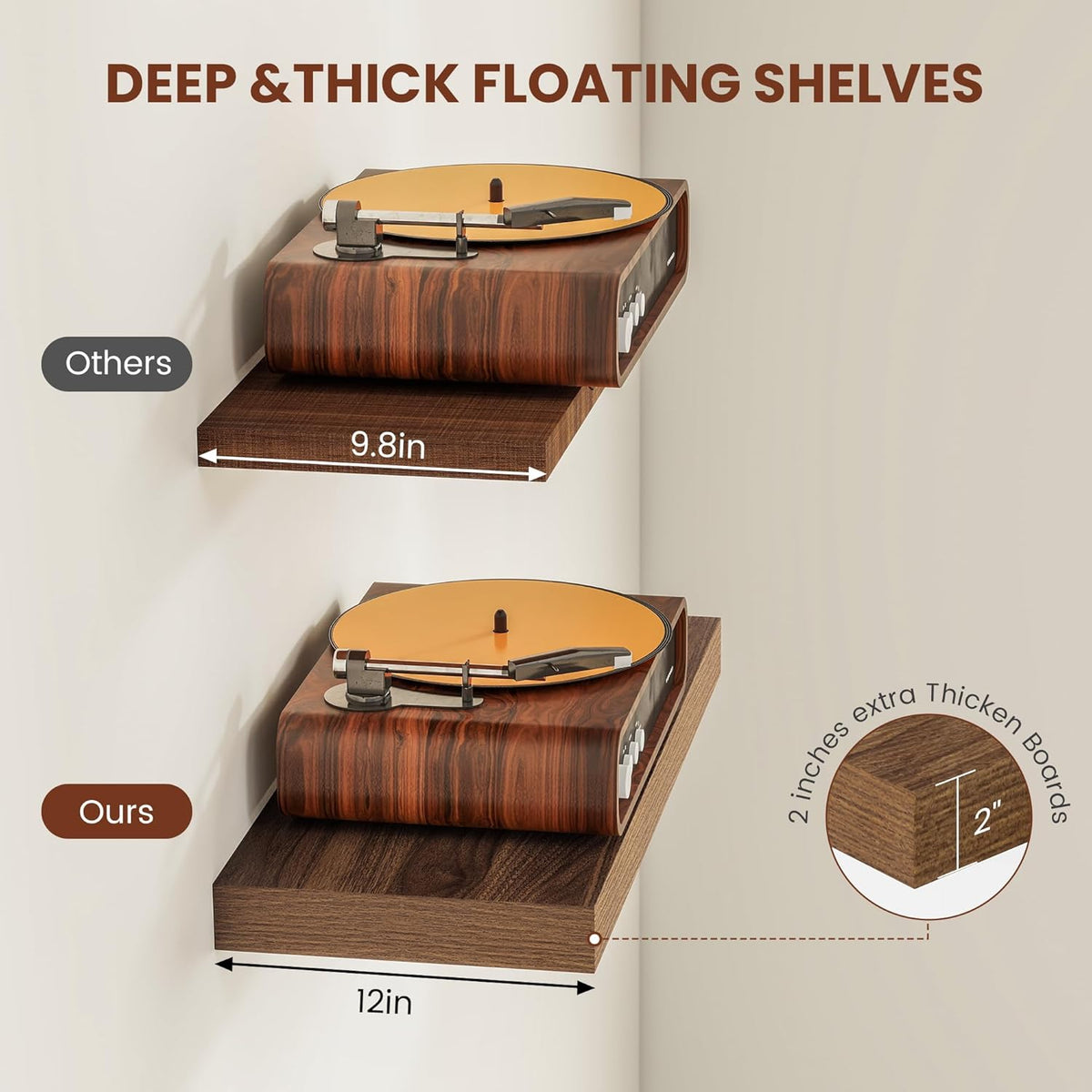Wide Floating Shelves for Wall 12 Inch Deep, 48" X 12" X 2" Floating Shelf, 2 Inch Thick Shelf for