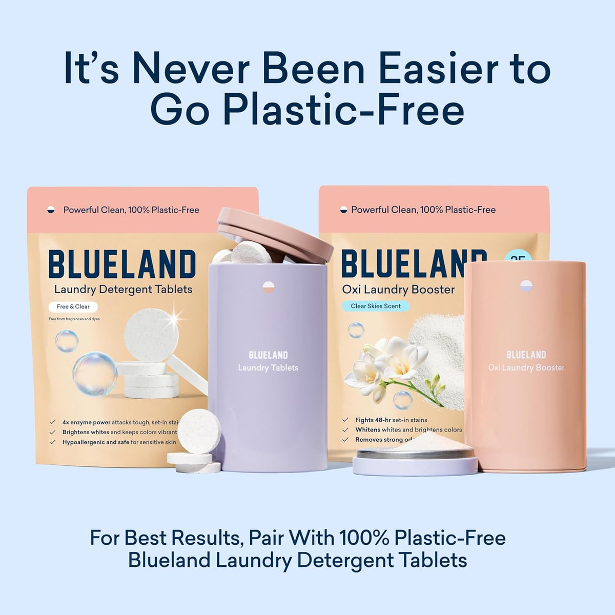 BLUELAND Oxi Laundry Booster Powder Refill 2-Pack, Clear Skies Scent, 50 Loads, 35.2 oz