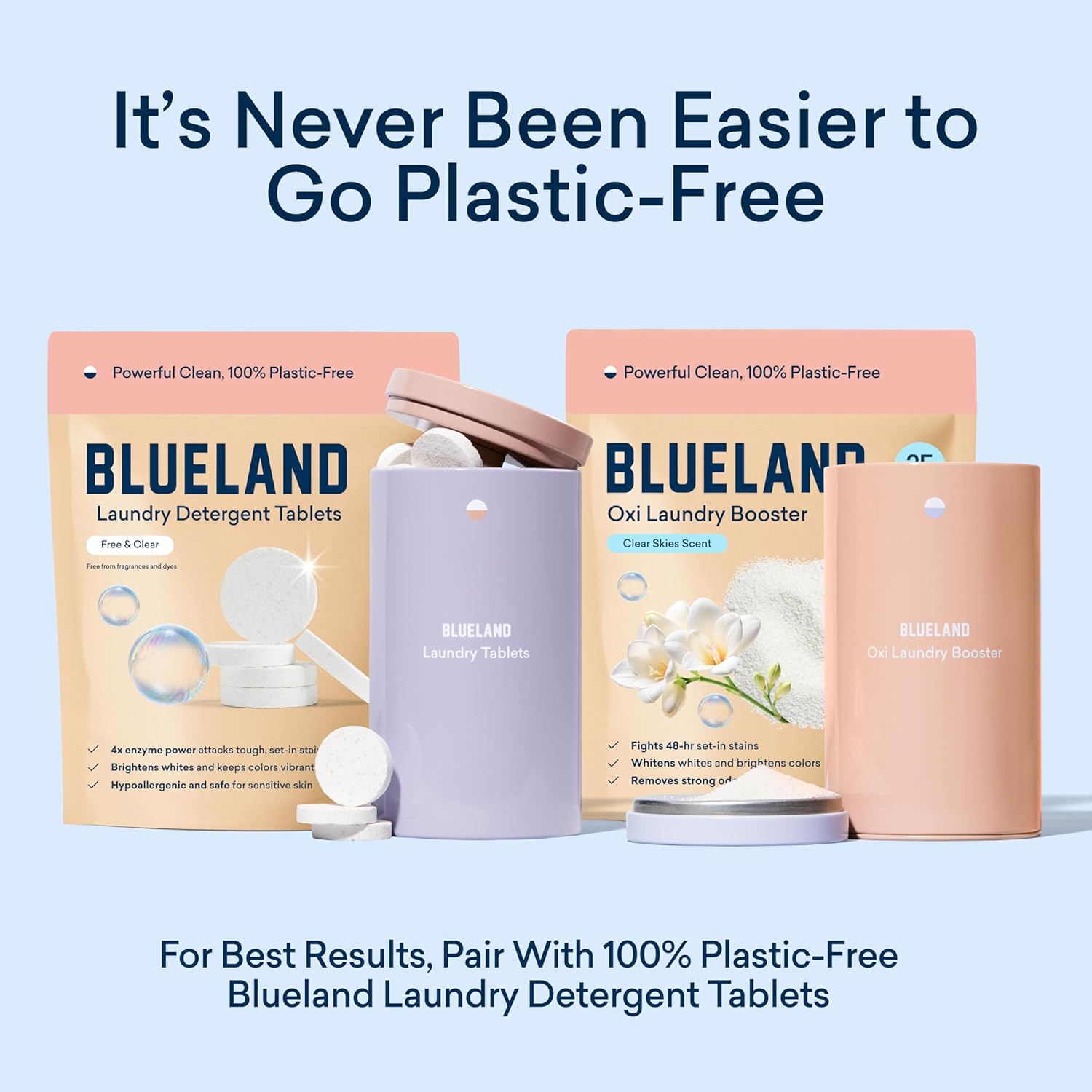 BLUELAND Oxi Laundry Booster Powder Refill 2-Pack, Clear Skies Scent, 50 Loads, 35.2 oz