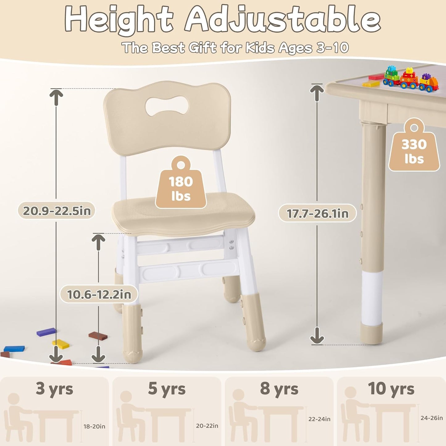 Toddler Table and Chair Set, Height Adjustable-Upgrade Kids Table and 2 Chairs for Ages 3-8