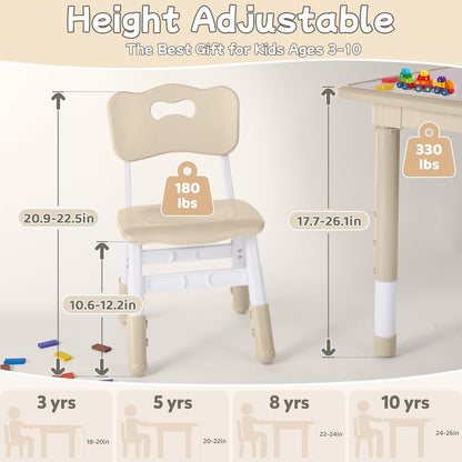 Toddler Table and Chair Set, Height Adjustable-Upgrade Kids Table and 2 Chairs for Ages 3-8